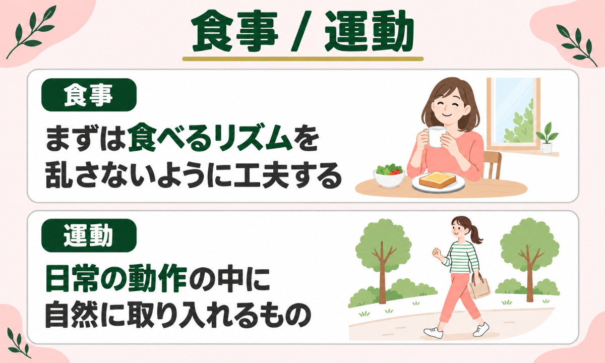 適正BMIを維持するための食事・運動のポイント