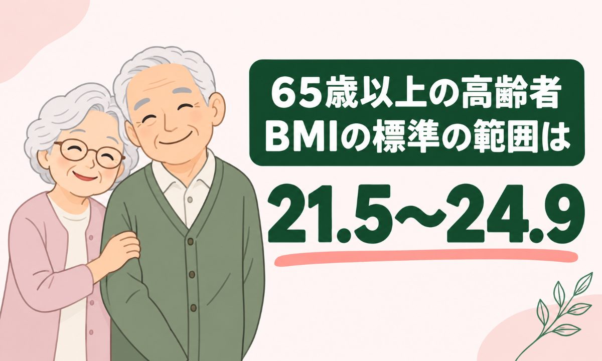 65歳以上の高齢者のBMIの標準の範囲は　21.5～24.9