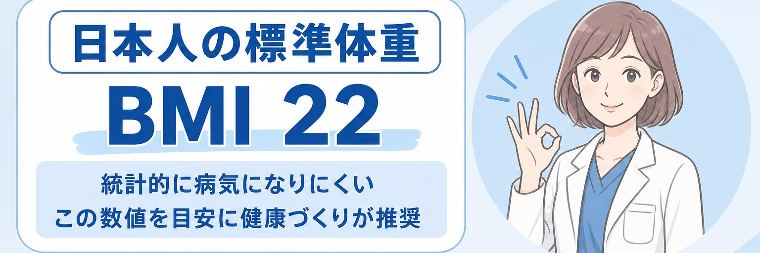 日本人の標準体重BMIは22