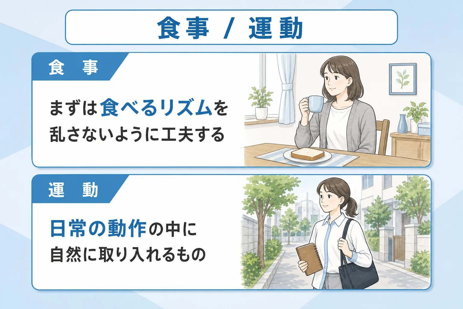 適正BMIを維持するための食事・運動のポイント