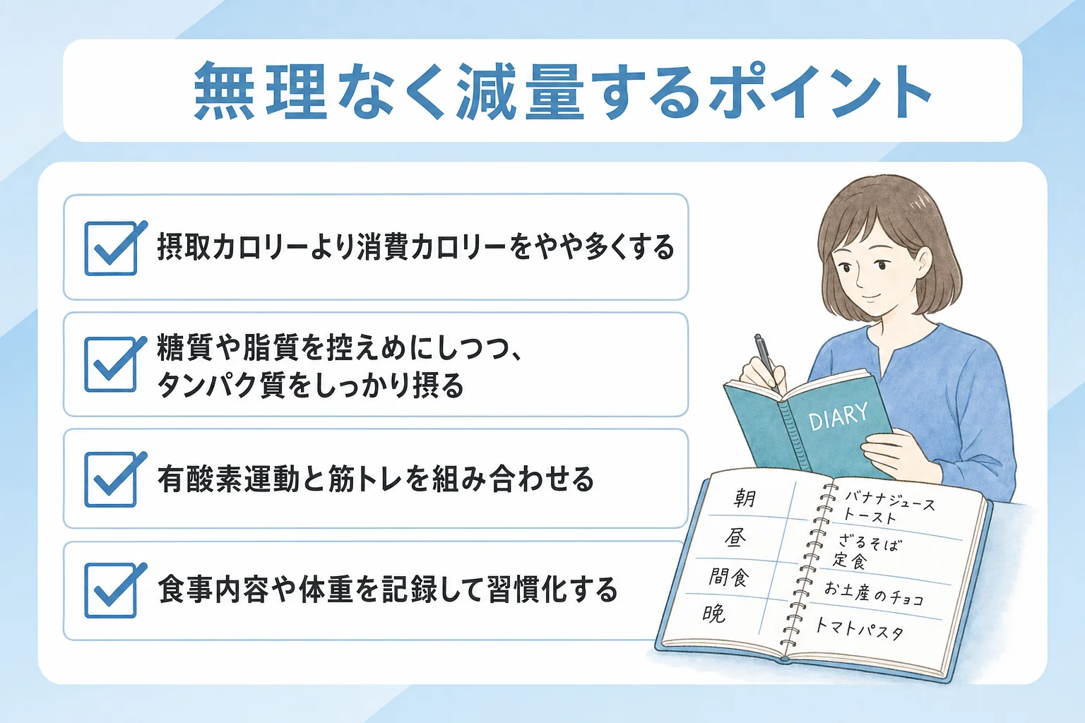 無理なく減量するポイントまとめ