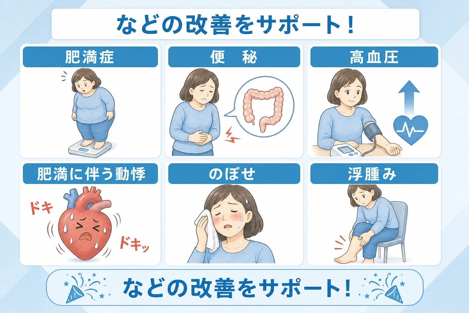 防風通聖散の主な効果一覧