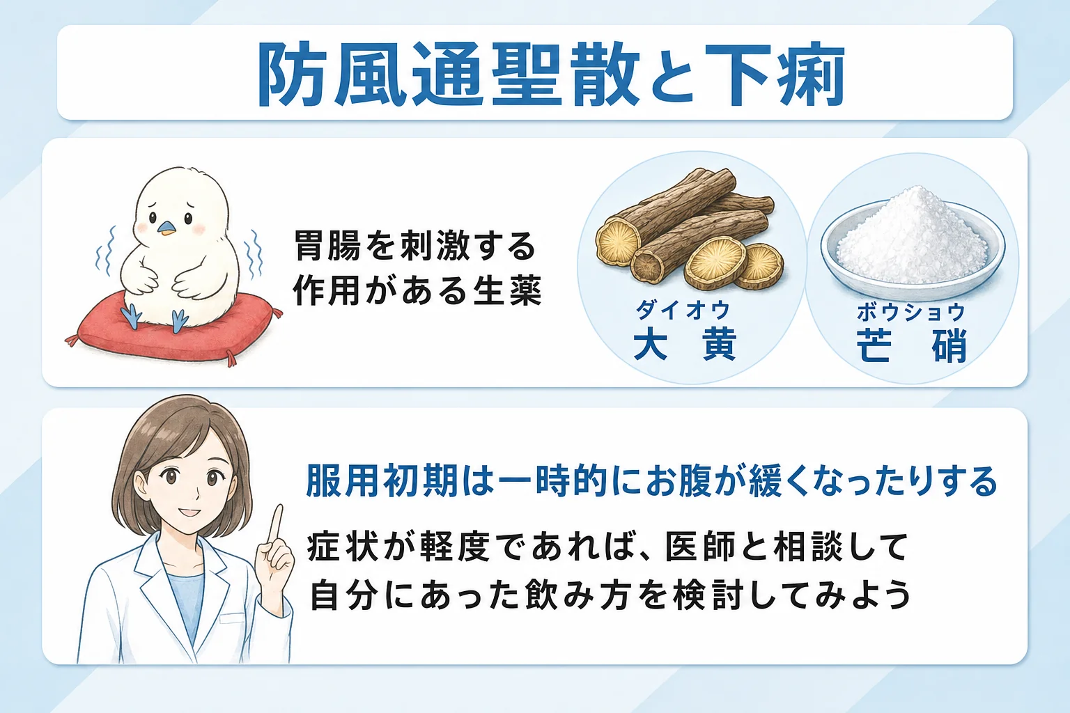 防風通聖散と下痢についてまとめ