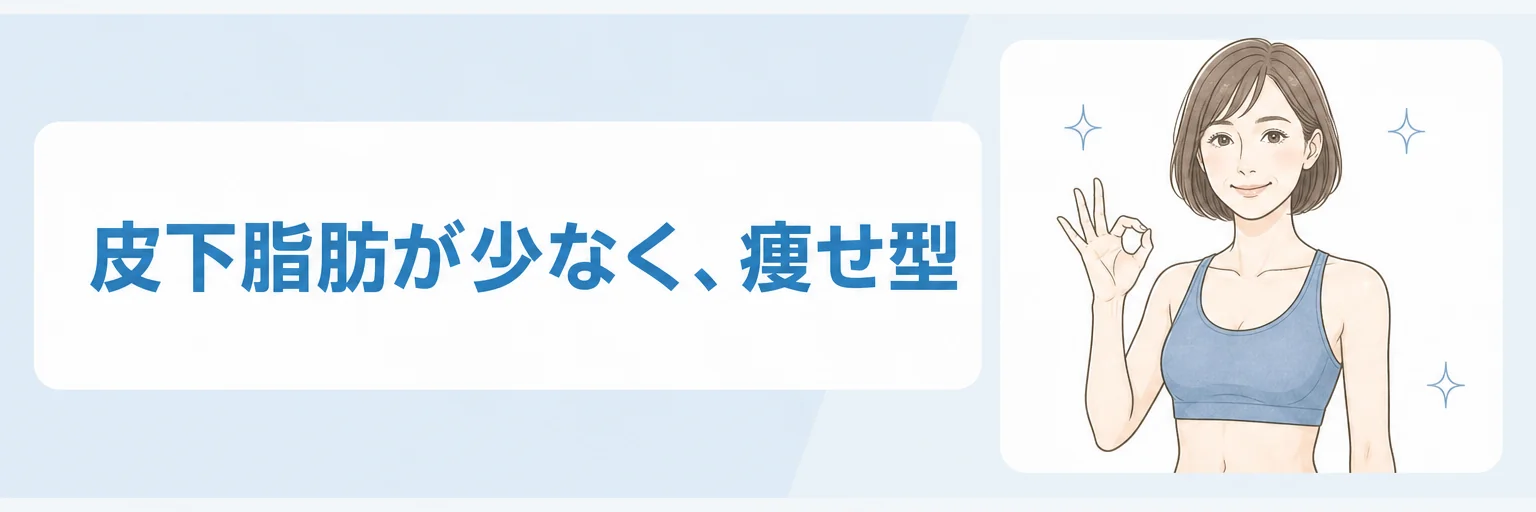 皮下脂肪が少なく、痩せ型