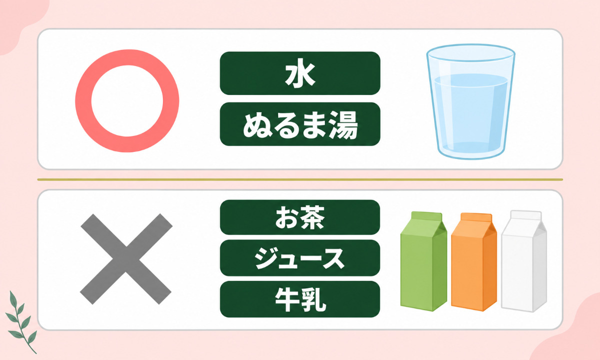 防風通聖散を服用する際の飲料について