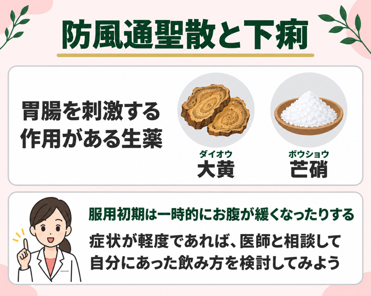防風通聖散と下痢についてまとめ