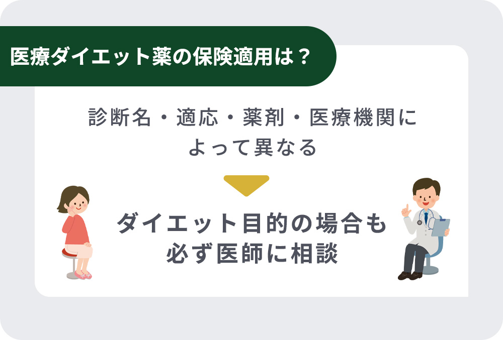 医療ダイエット薬の保険適用については医師の診断等によって異なる。