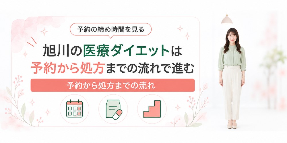 旭川で医療ダイエットを始める予約から処方までの流れの章の扉画像