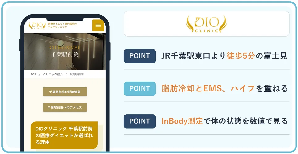 ディオクリニック千葉駅前院の公式サイトを映したスマホの写真