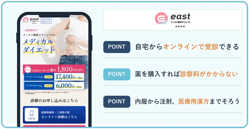 イースト駅前クリニックのメディカルダイエットのページを開いたスマートフォンの画面