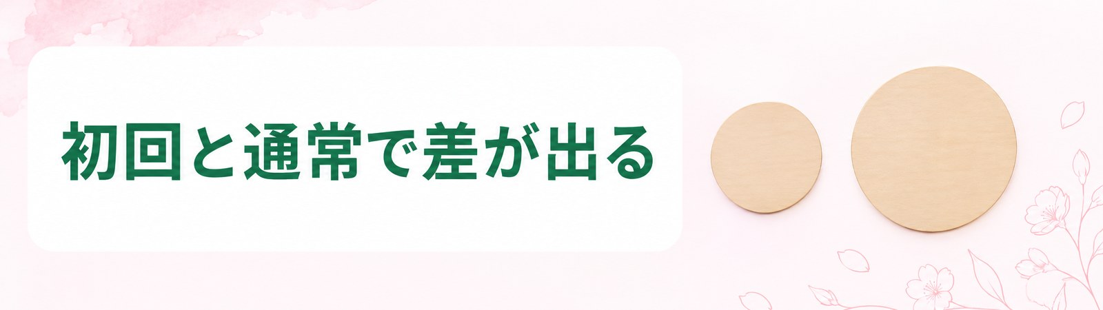 千葉の医療ダイエットの脂肪冷却は初回価格と通常価格で差が出ることを示した帯