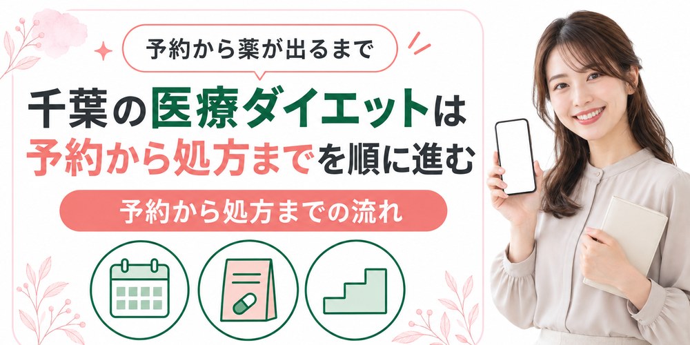 千葉で医療ダイエットの予約からカウンセリングを経て施術と処方に進む流れの図
