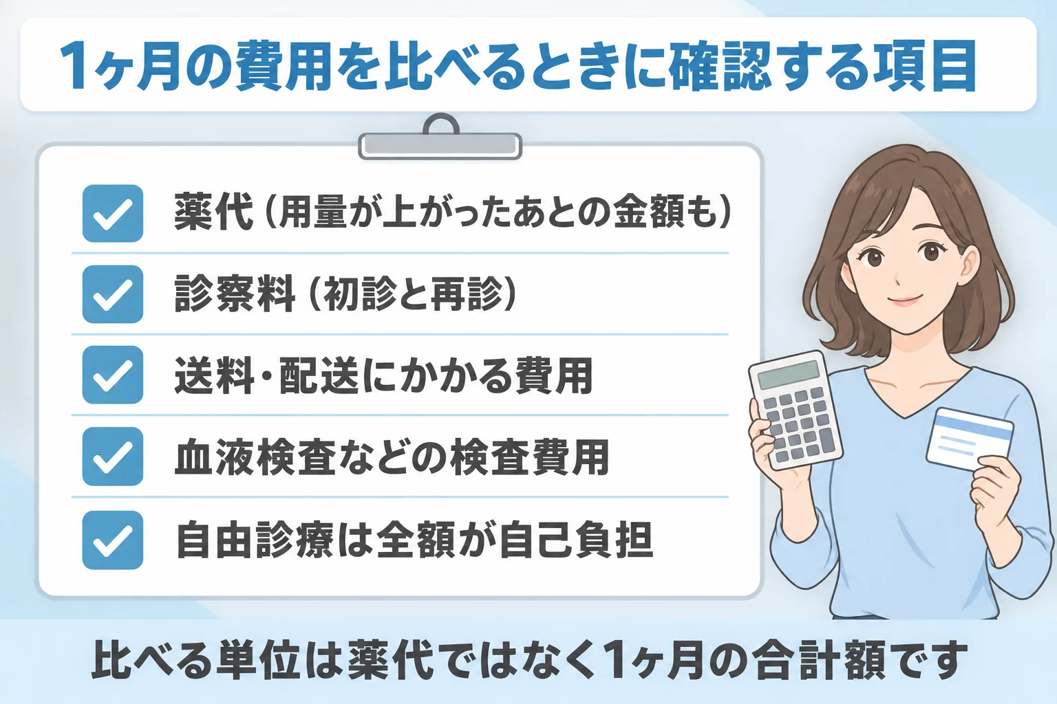 GLP-1ダイエットの1ヶ月の費用を比べるときに確認する項目として薬代・診察料・送料・検査費用を説明