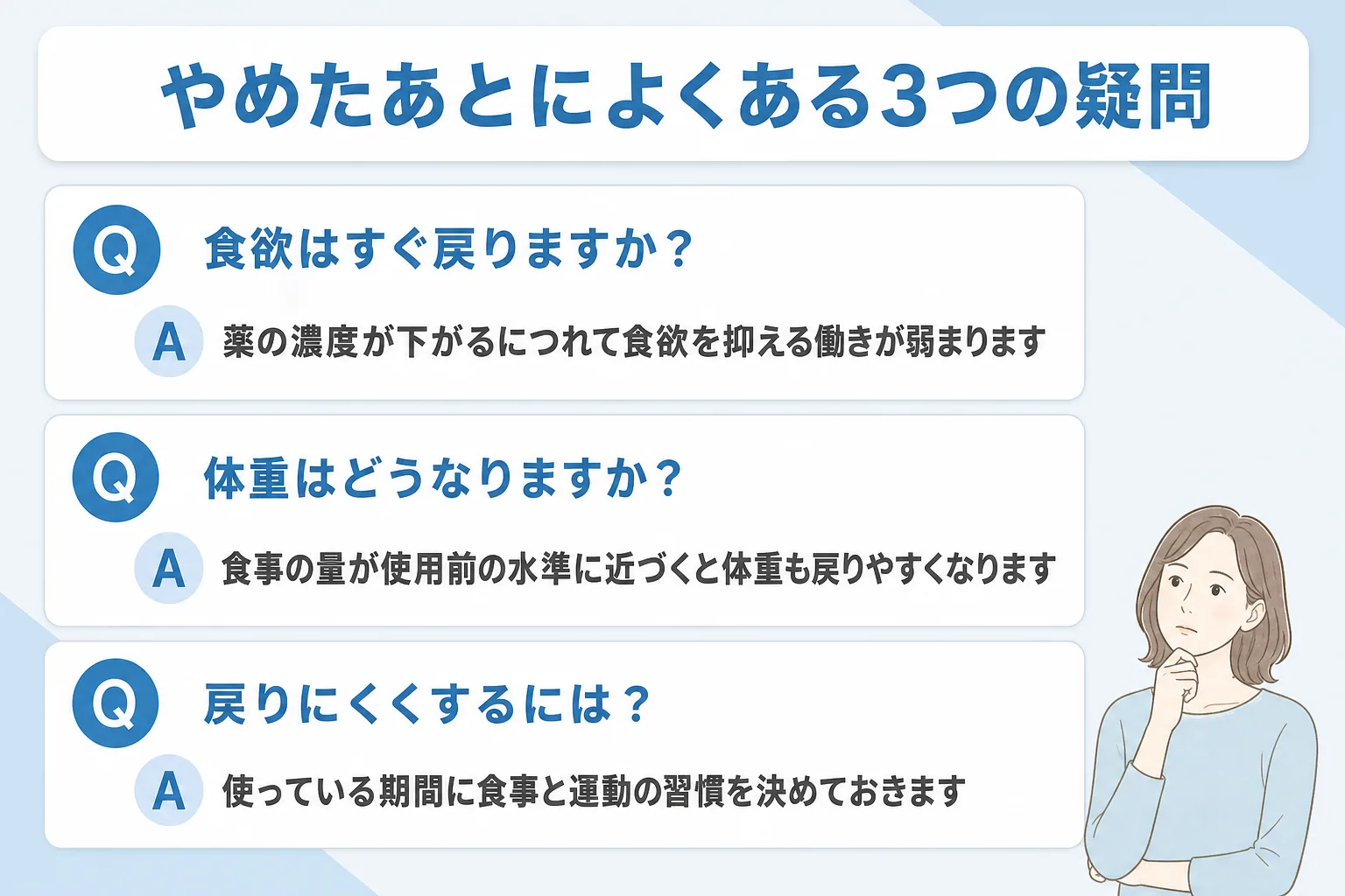 GLP-1をやめたあとの食欲や体重の戻り方と、習慣を決めておく必要があることをQ&A形式で説明