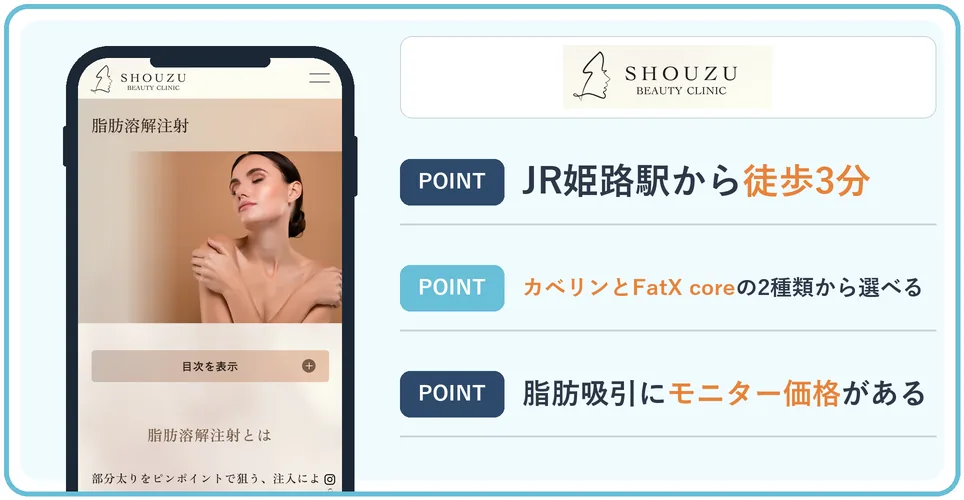 SHOUZU BEAUTY CLINICの公式サイトを映したスマホの写真