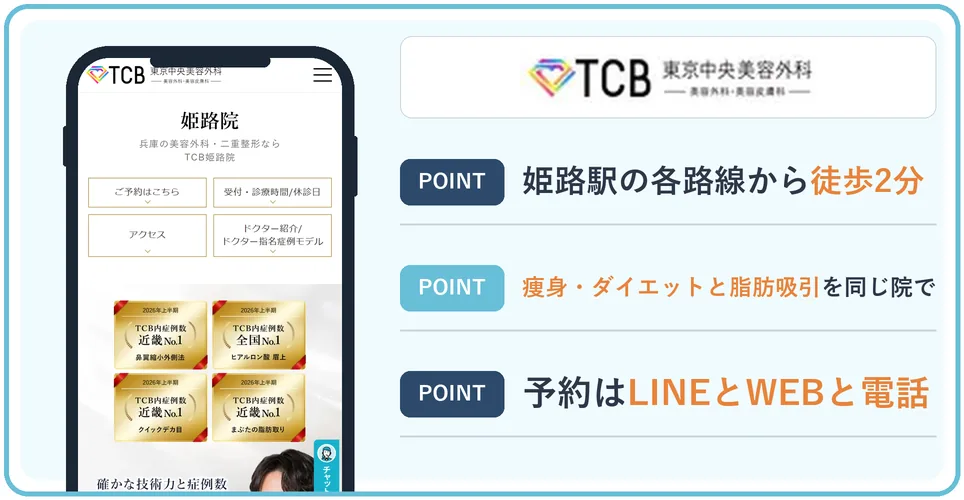 TCB東京中央美容外科姫路院の公式サイトを映したスマホの写真