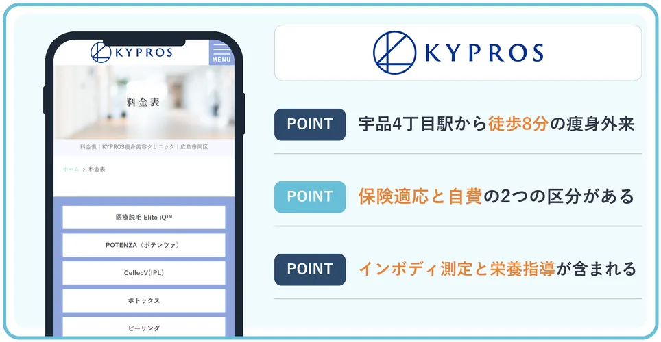 KYPROS痩身美容クリニックの公式サイトを映したスマホの写真