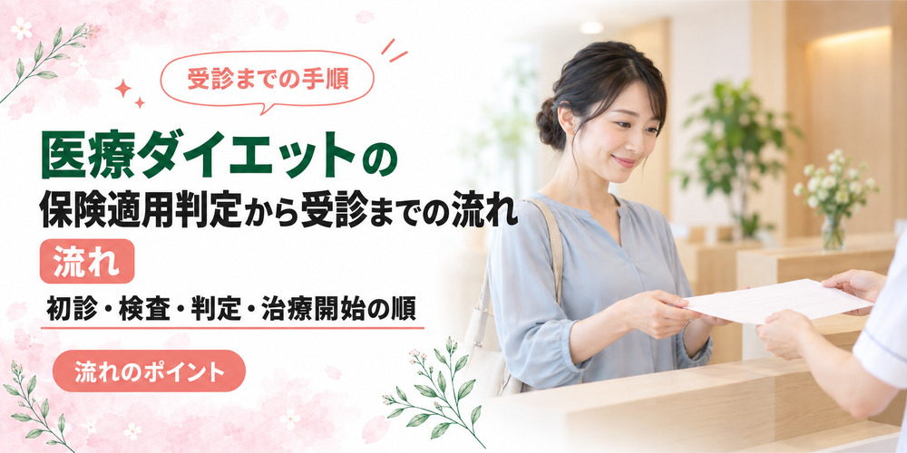 医療ダイエットの保険適用判定から受診までの流れ