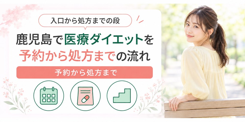 鹿児島の医療ダイエットの予約からカウンセリングと施術と処方までの流れを並べた図