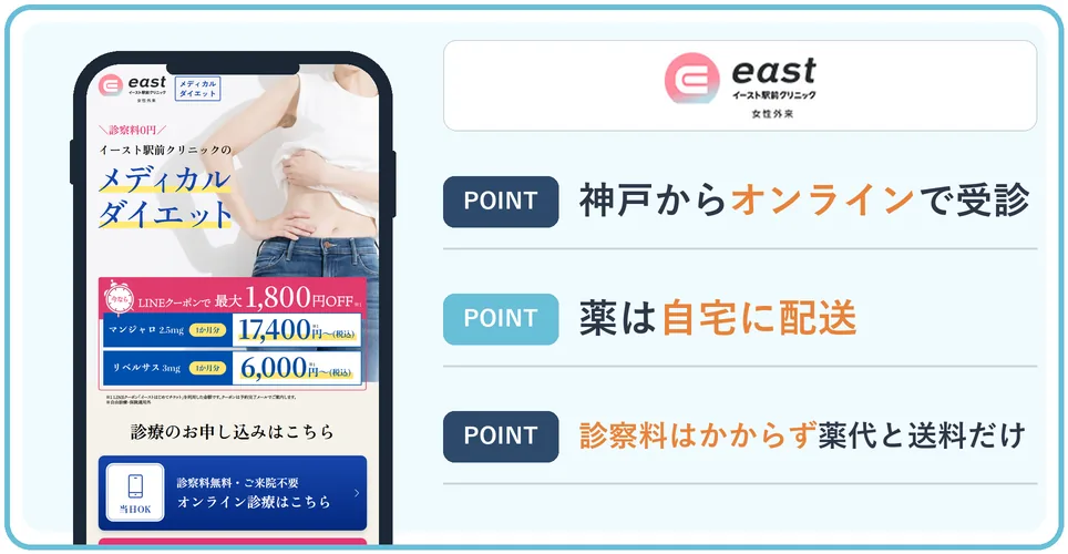 イースト駅前クリニックの公式サイトを映したスマホの写真