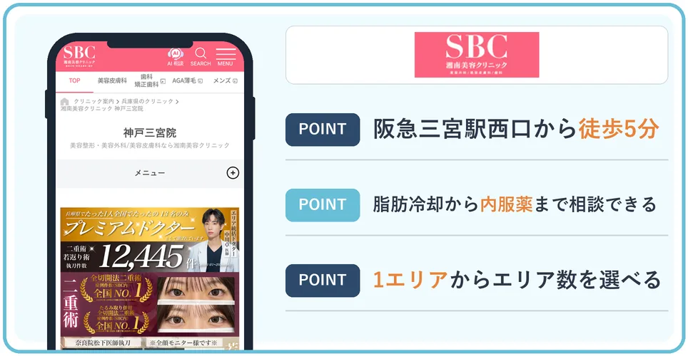 湘南美容クリニック神戸三宮院の公式サイトを映したスマホの写真