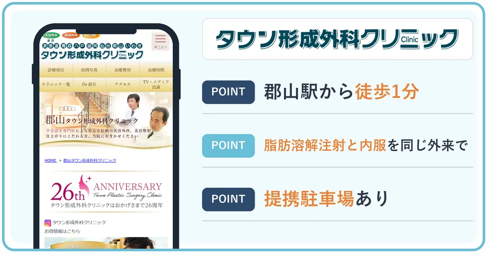 郡山タウン形成外科クリニックの公式サイトを映したスマホの写真