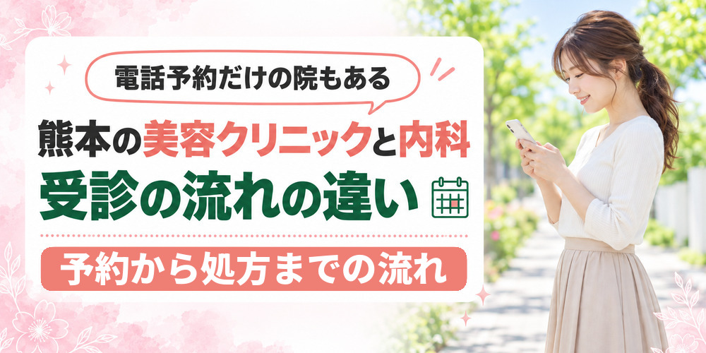 熊本の美容クリニックと内科で違う医療ダイエットの受診の流れを示す章扉