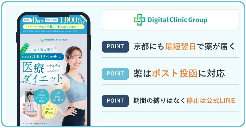 デジタルクリニックの肥満症治療のオンライン診療ページを表示した画面