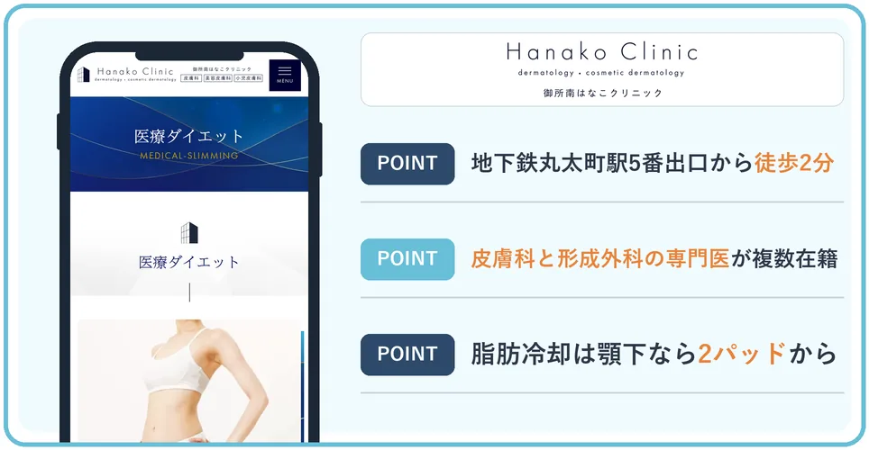 御所南はなこクリニックの公式サイトを映したスマホの写真