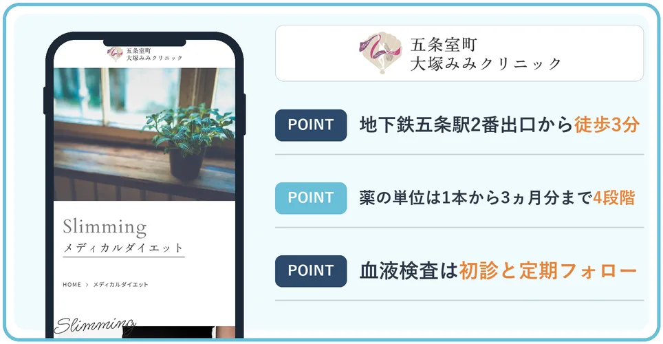 大塚みみクリニックの公式サイトを映したスマホの写真