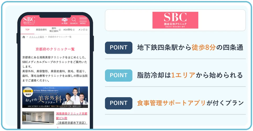 湘南美容クリニック京都院の公式サイトを映したスマホの写真
