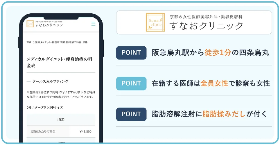 すなおクリニックの公式サイトを映したスマホの写真