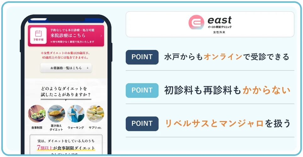 イースト駅前クリニックの公式サイトを映したスマホの写真