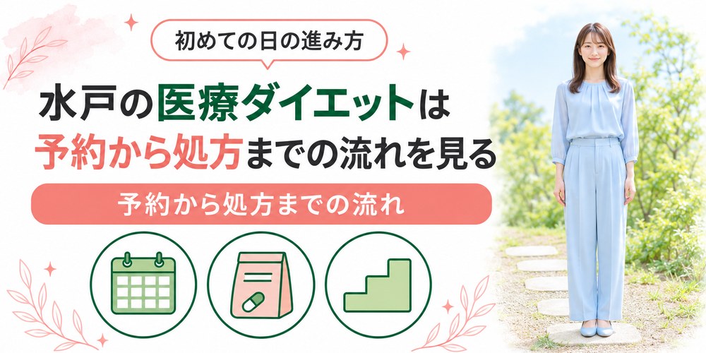 水戸とつくばで予約から施術や薬の受け取りまでに進む流れの図
