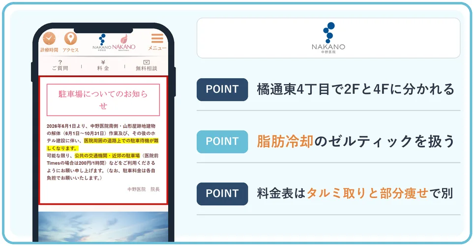 中野医院の公式サイトを映したスマホの写真
