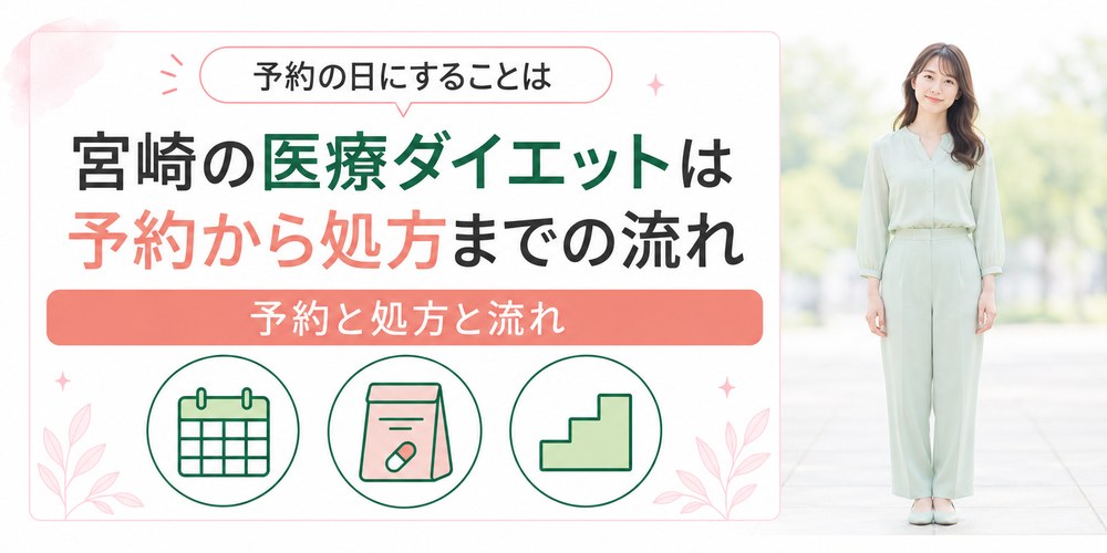 宮崎で医療ダイエットを予約してから施術や処方を受けるまでの流れの図