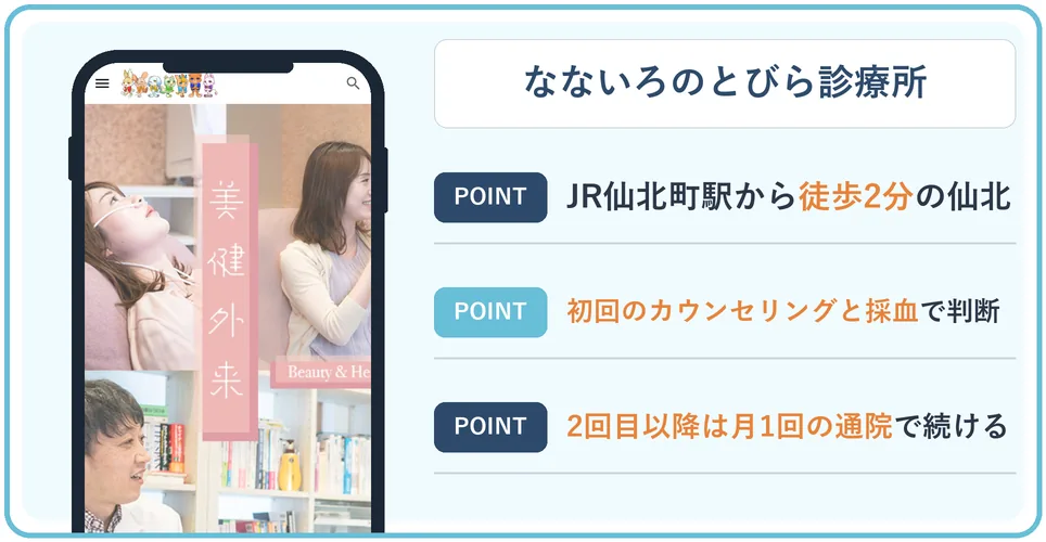 なないろのとびら診療所の公式サイトを映したスマホの写真