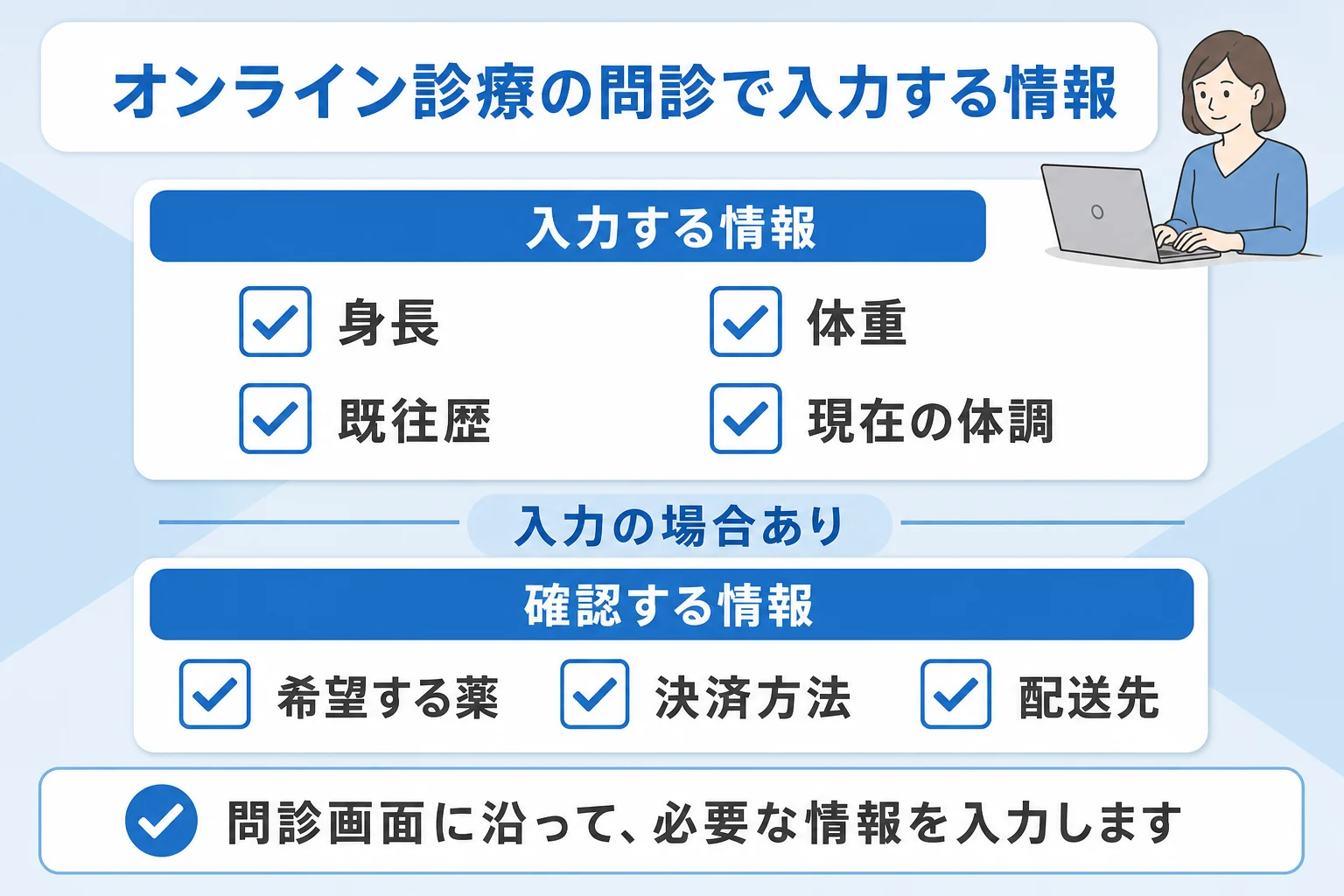 情報の入力について
