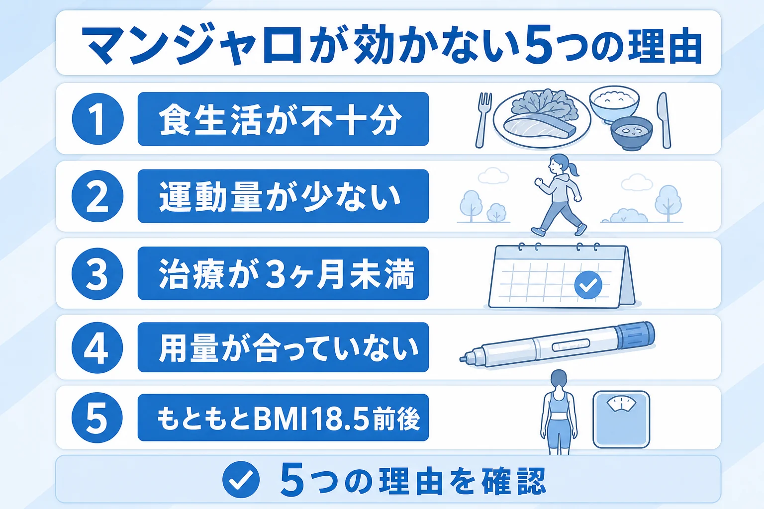 マンジャロが効かない5つの理由