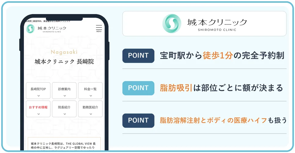 城本クリニック長崎院の公式サイトを映したスマホの写真