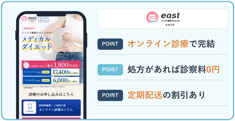 イースト駅前クリニックのオンライン診療ページを映したスマホの写真