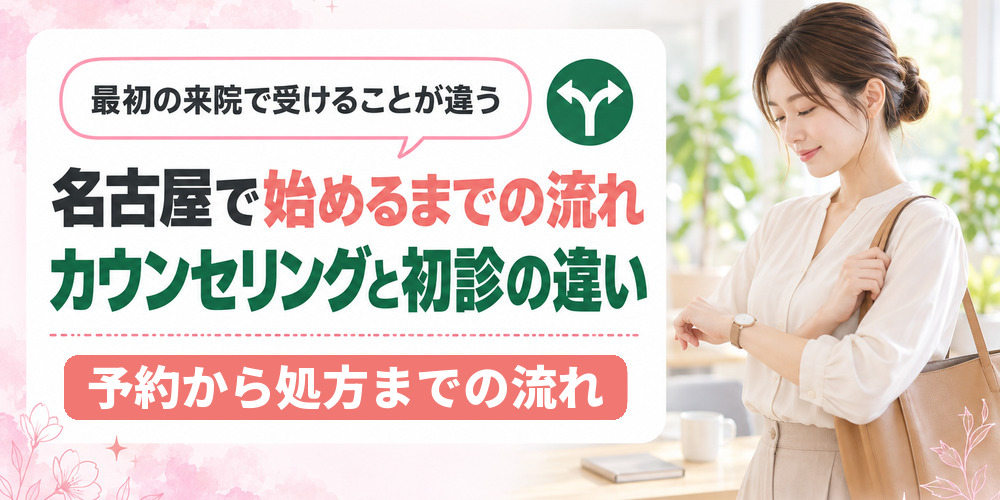 名古屋で医療ダイエットを始めるまでの流れをカウンセリングと初診で比べる章扉