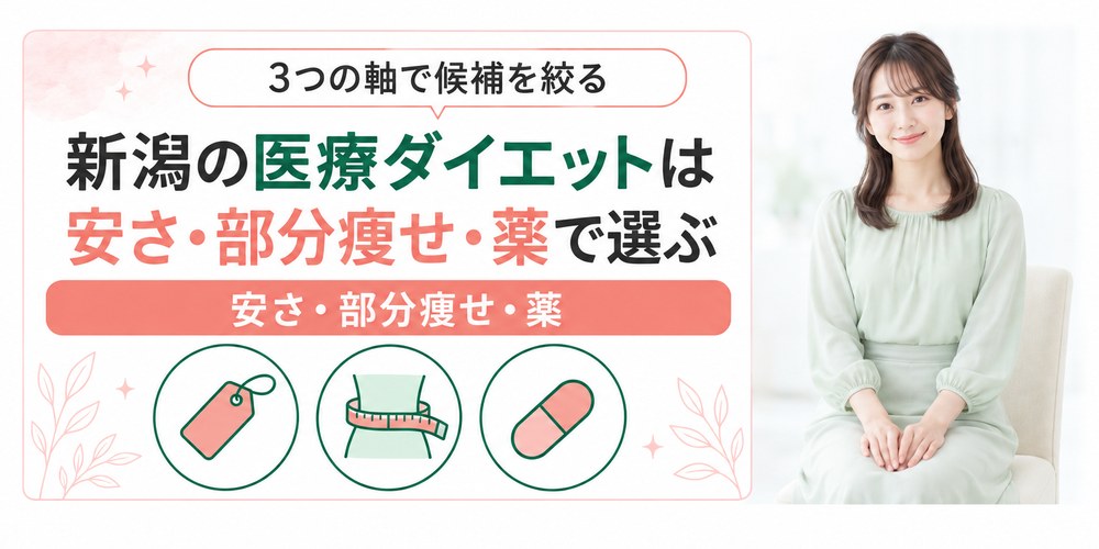 新潟の医療ダイエットを安さと部分痩せと薬の3つの軸で選ぶ図