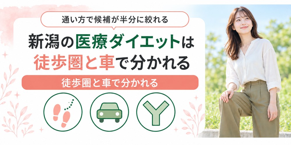 新潟の医療ダイエットのクリニックが新潟駅周辺と車で通う区と長岡に分かれる図