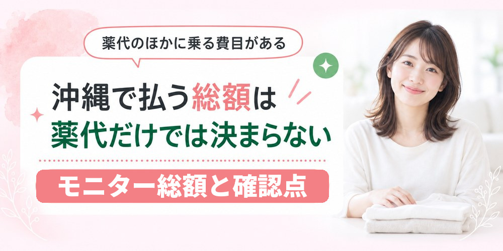沖縄の医療ダイエットで薬代に診察料や検査料が加わる仕組みを整理した図
