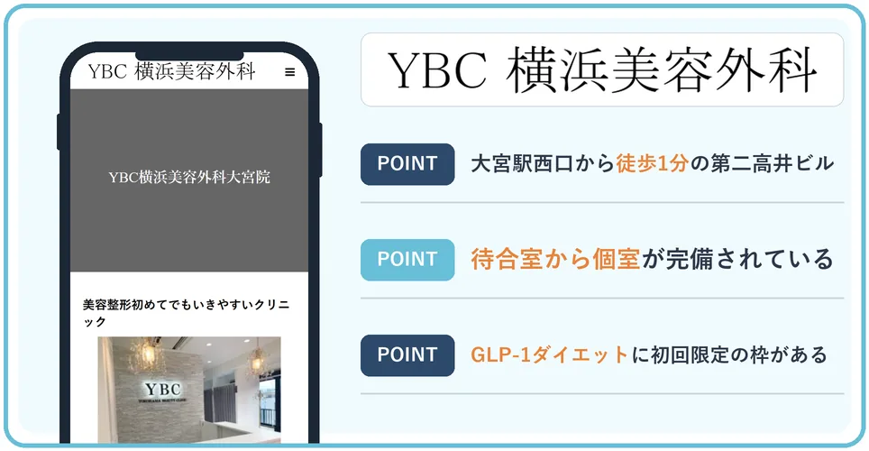 YBC横浜美容外科大宮院の公式サイトを映したスマホの写真
