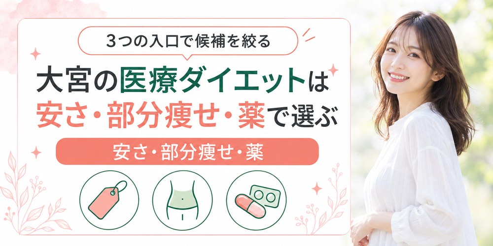 大宮の医療ダイエットを安さと部分痩せと薬の3つの入口に分けて選ぶ図
