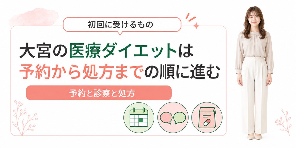 大宮の医療ダイエットで予約からカウンセリングを経て施術と薬の処方に進む段を並べた図