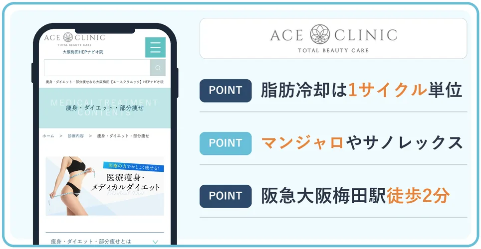 エースクリニックの公式サイトを映したスマホの写真