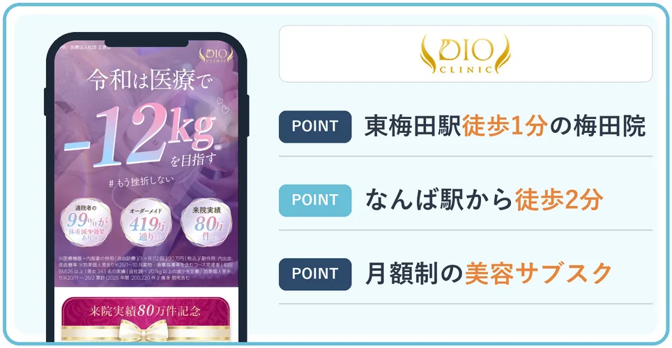 ディオクリニックの公式サイトを映したスマホの写真